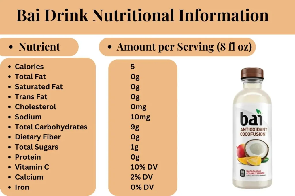 Bai nutrition