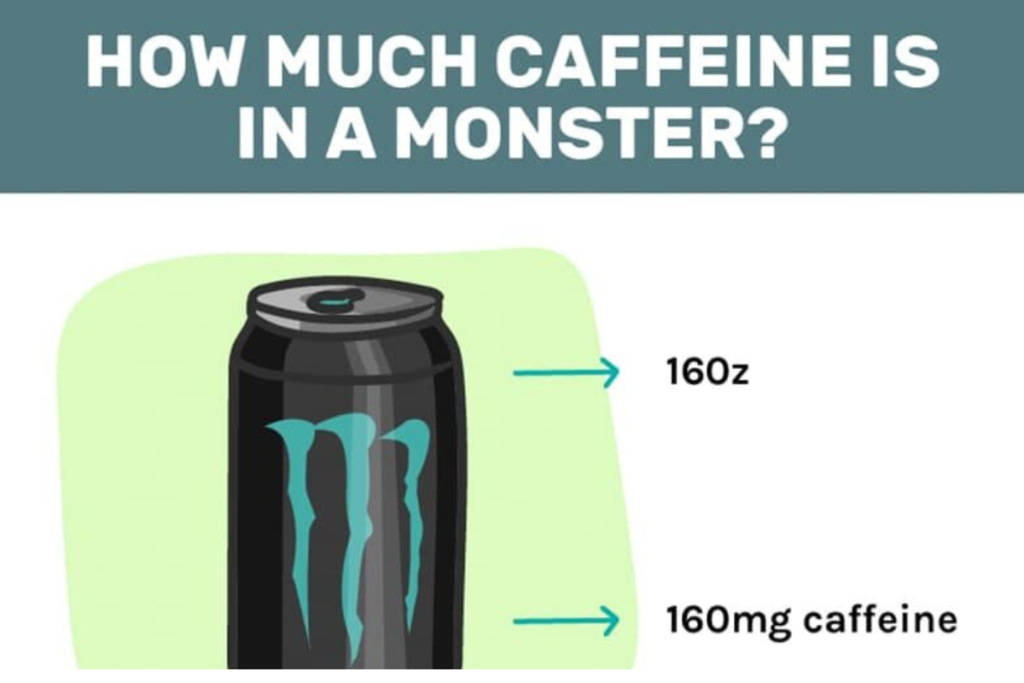 How Much Caffeine in Monster